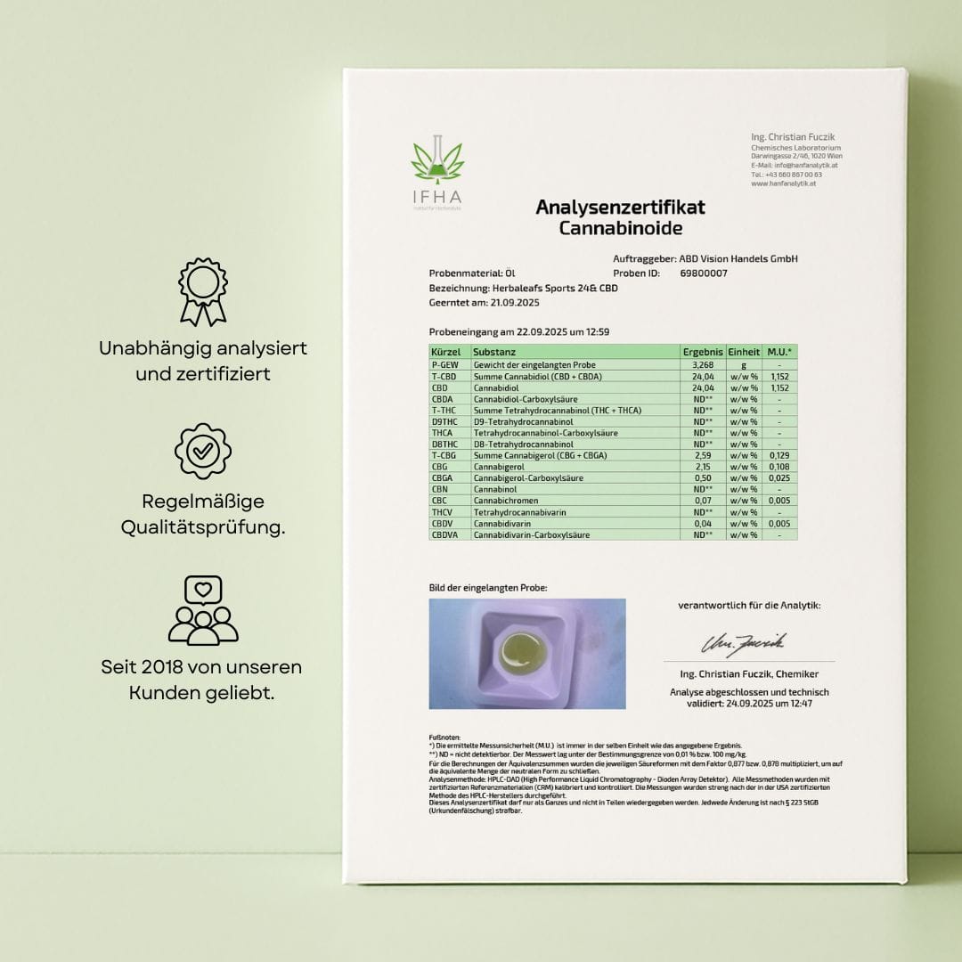 Vollspektrum CBD Öl 24 %. Für Ausdauersportler. 3 x 4 Tropfen täglich.