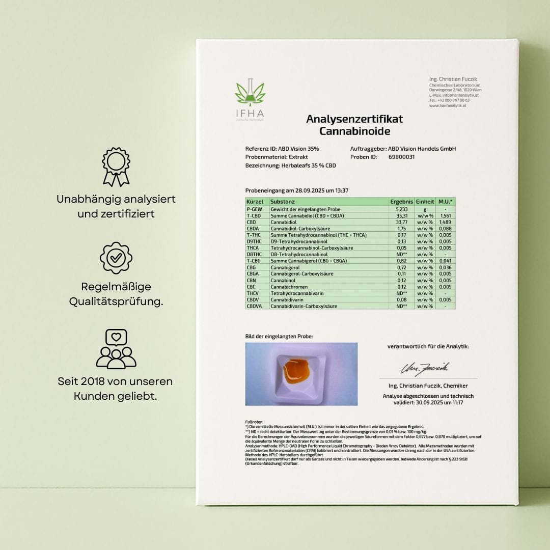 Vollspektrum CBD Öl 35 %. Für Fortgeschrittene. 3 x 3 Tropfen täglich.