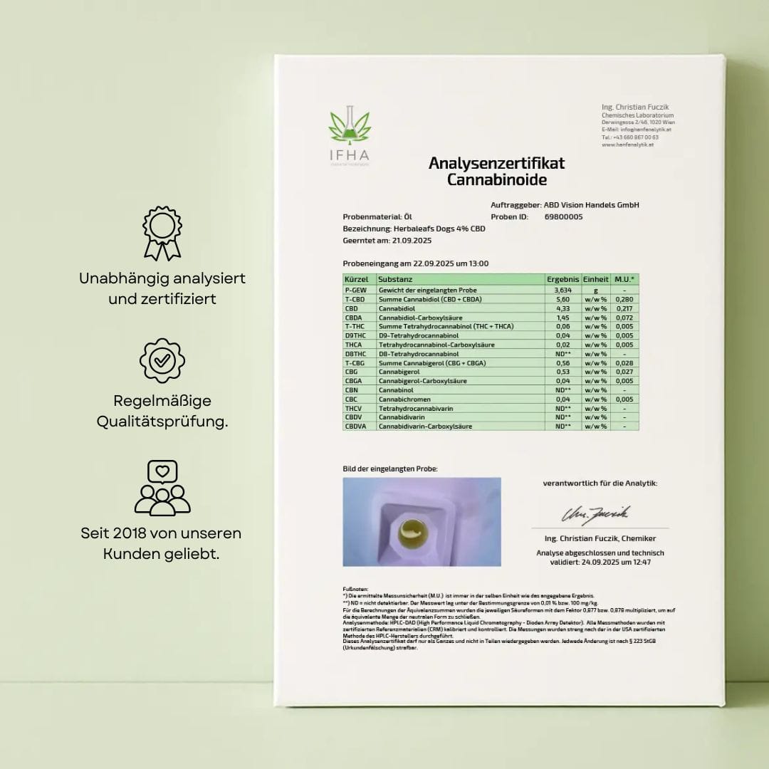 Vollspektrum CBD Öl 4 %. Für Hunde. 3 x 5 Tropfen täglich.
