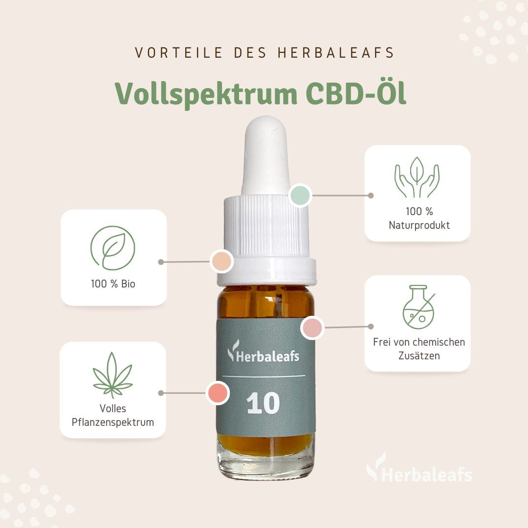 Vorteile des Herbaleafs Vollspektrum CBD-Öl 10 Prozent.