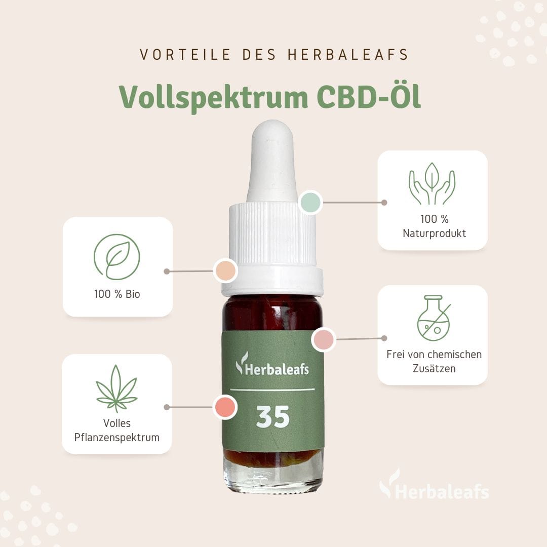 Vorteile des Herbaleafs Vollspektrum CBD-Öl 35 Prozent.