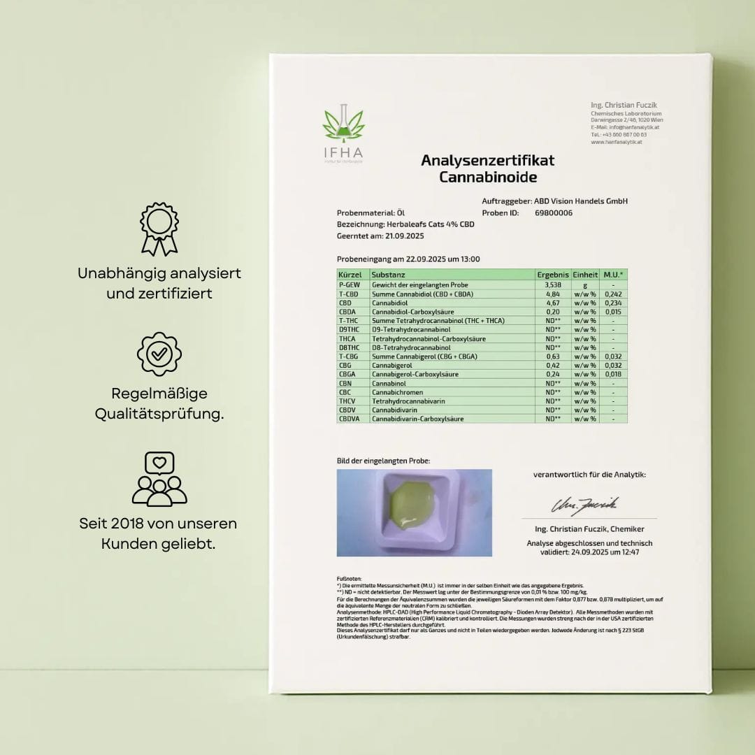 CBD-Öl für Katzen 10ml, 400mg, 2 x 2 Tropfen täglich
