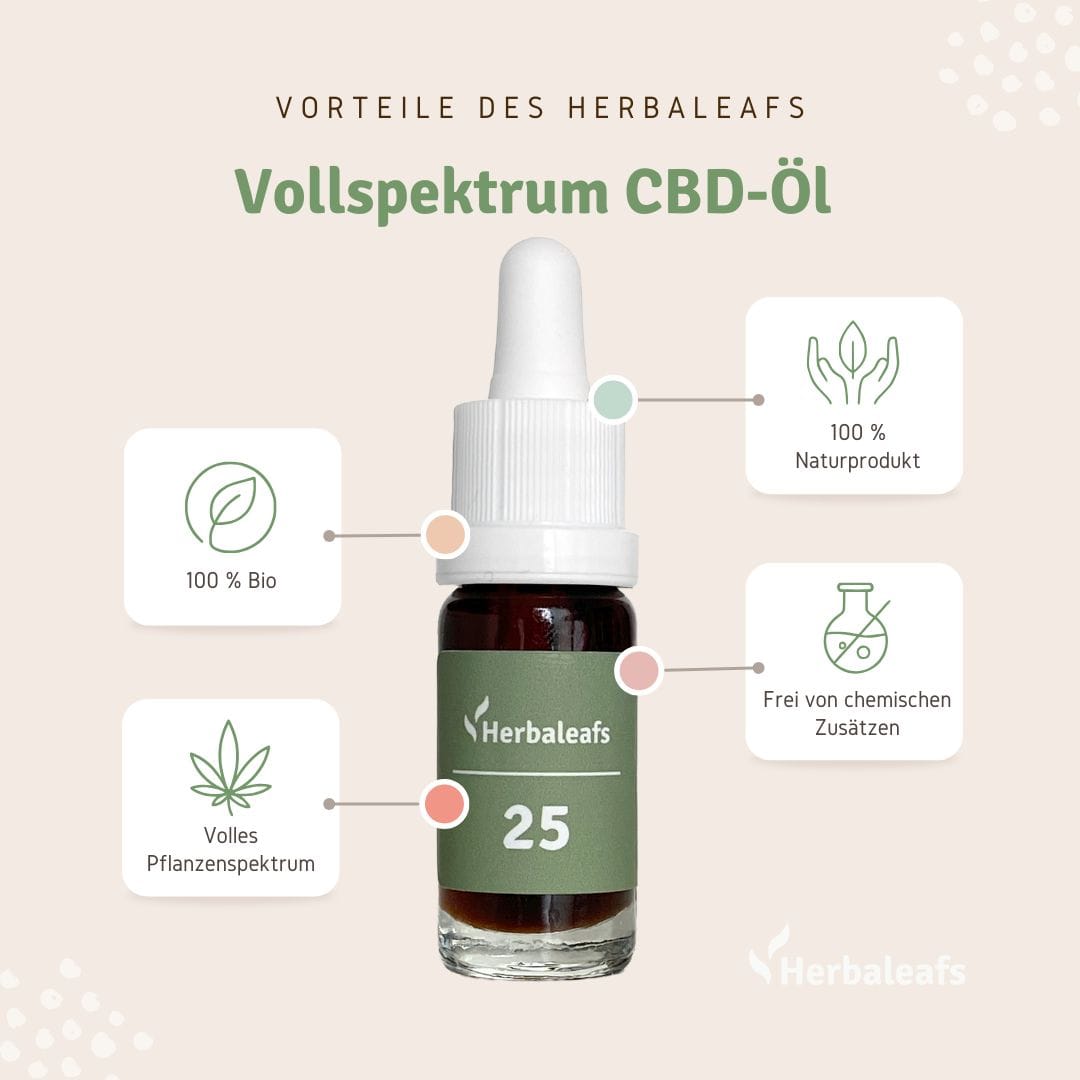 Vorteile des Herbaleafs Vollspektrum CBD-Öl 25 Prozent.