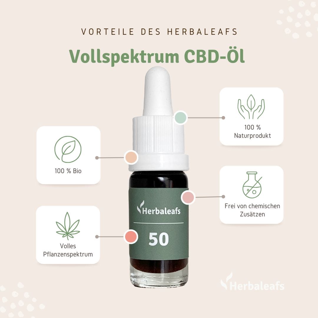 Vorteile des Herbaleafs Vollspektrum CBD-Öl 50 Prozent.